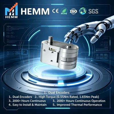 High Precision Dexterous Hand Motor Module 24V 15W CAN FD Rated 0.55Nm Peak 1.65Nm Waterproof Versions Available