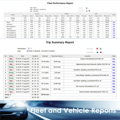 Wholesale Manufacturer Web & Mobile Access Trackers GPS Tracking Platform Fleet Management System