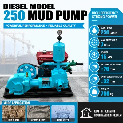 Heavy Duty Hydraulic Motor Diesel Mud Pump Skid Mounted 7MPa Working Pressure for Drilling Rig
