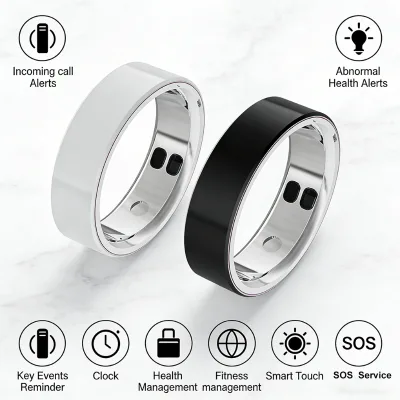 Supplier of Vital Signs Smart Ring with App Alerts for Family Caregivers