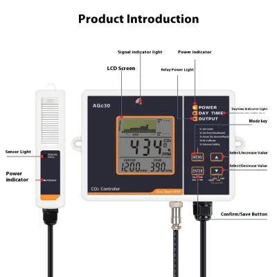 Dual-Channel NDIR Detection Sensor for Carbon Dioxide Control Greenhouse Hydroponic Planting Instruments