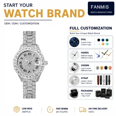 Customizable Vintage Fashion Light Luxury Quartz Glass Pointer Waterproof Calendar Luminous Roman Numeral Alloy Women's