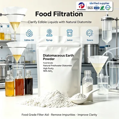 White Diatomite Earth Powder For Edible Oil Refining Filtration Bleaching Filter Aid Industrial Grade China Supplier Sale