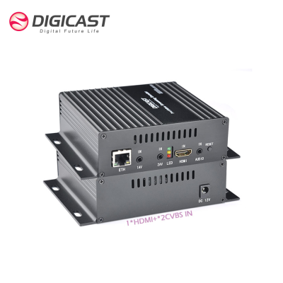 HD Camera Live Broadcast 1080P H265 Full Hd Video Ip Streaming Server Video H264 for Facebook Youtube RTMP Broadcast
