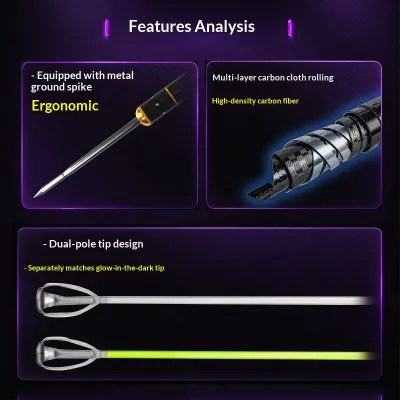 Long-Cast Specialized Sea Rod Yellow Catfish Silver Carp Bighead Carp Extra-Hard Ultra Hard Rod Fish