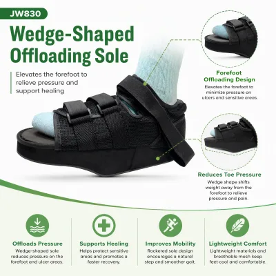 Ultra-Light Breathable Post-Operation Shoe for Summer Use - Shock-Absorbing Adjustable Wrap for Edema