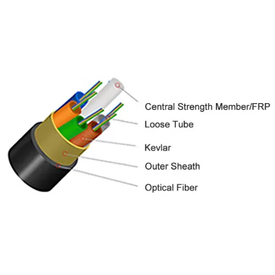 120 M SPAN All DIELECTRIC SELF-SUPPORTING AERIAL CABLE (ADSS CABLE)