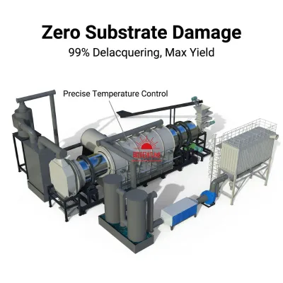PLC Controlled Industrial Burn-Off Oven Paint Removing Furnace for Aluminum Chips