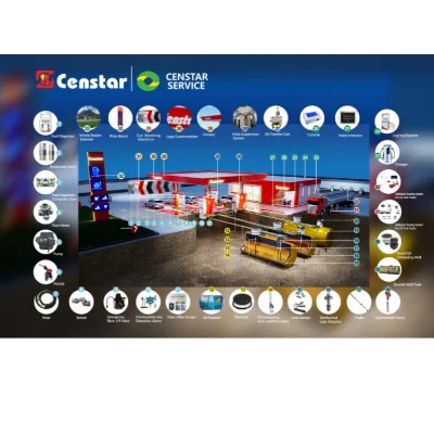 Steel Structure Petrol Station Mini Gas Station Outdoor Waterproof Wind Resistant Canopy Supply Drivers With Gas