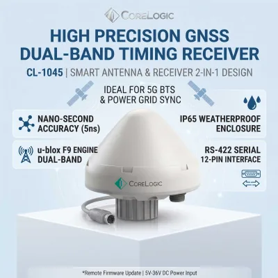 CoreLogic CL-1045 Multi-Frequency GNSS Timing Receiver Smart Antenna Multi-Mode GPS Beidou 5ns Remote Firmware Update