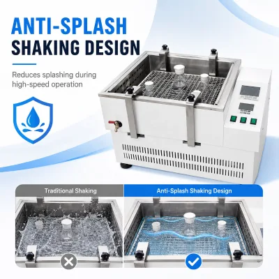 Cenlee RLaboratory Shaking Water Bath 0 to 100 C 300rpm 20mm Stroke Stable Mixing for Pharmaceutical Research Sample Testing