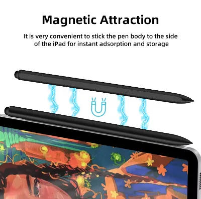 Haozee EMR Stylus Digital Pen with Palm Rejection, 4096 Pressure & Tilt Support, Eraser & 5 Replaceable Tips