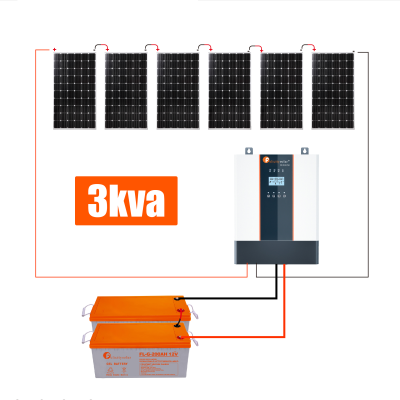 Full 3Kw 48V Solar System Price Off Grid Photovoltaic Systems