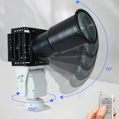 400W 600W 800W 12V Ip65 Outdoor Waterproof Boats SearchLight Controlled Explosion Proof White Led Flood Lights for Tower