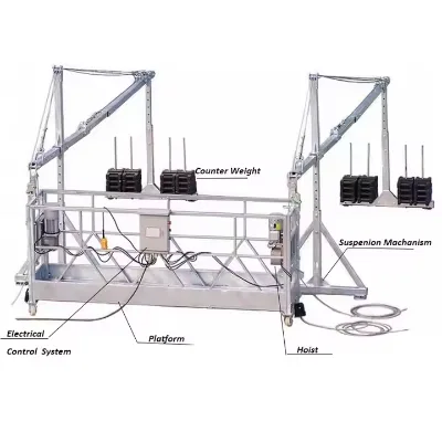 High Stable Height Adjustable Suspended Work Platform with Safety Lock Hanging Gondola Single Motor&single Phase