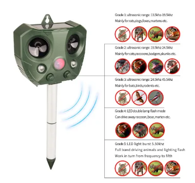 For Sale Factory Export Mini Electric Ultrasonic Animal Repeller Pet Bird Snakes Controller Product