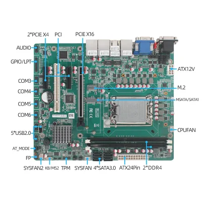 ATX Industrial Motherboard, Intel B760 Chipset  12th to 14th Generation CPUs, Suitable for Industrial Control Computers, Etc.