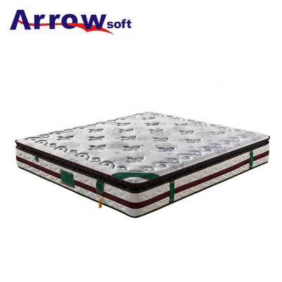 AR 831 Multi-layer European Queen Sizes Sleep Care Bed Mattress