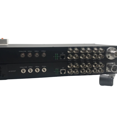 3 channel bidirectional 3G-SDI video with loopout and 1 channel gigabit ethernet