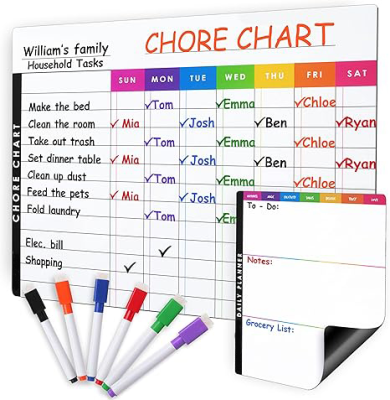 Magnetic Dry Erase Whiteboard Paper Self Adhesive Whiteboard for Wall Easy to Write and Clean Dry Erase Board