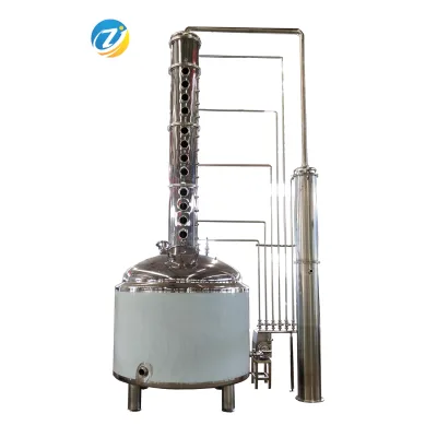 Distillation and Reflux Distiller Prices