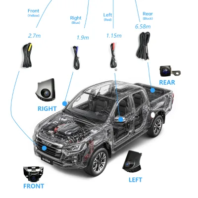 3D AI 360 Panoramic Camera ISUZU D-MAX RG21 2024-2026 Surround View System AVM Bird Eye View Monitor Night Vision Lossless Plug