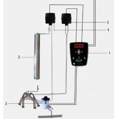 ACR System Milking Parlor