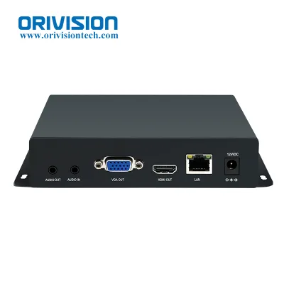 H.265/H.264 IP Decoder 4K UHD Audio Bidirection Transmission HDMI/VGA Video Decoder