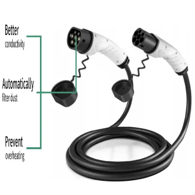 Type2 to Type2 EV Charging Cable 16A 32A Single Phase Three Phase IP55 5m TPU for Electric Vehicle Home Charging Station