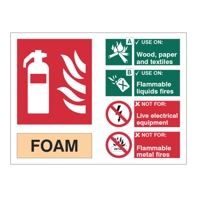 Manufacturer Suppliers Photoluminescent Fire Extinguisher Location Signs with Landscape Design