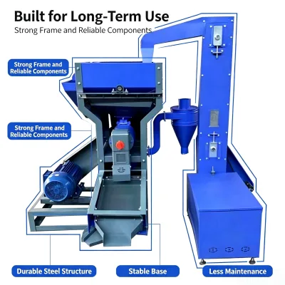 Brown Rice Milling Machine 550kg Per Hour Preserve Nutrition Gentle Husking