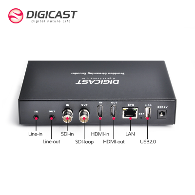 IPTV HD SDI NDI SRT Low Latency Encoder Decoder