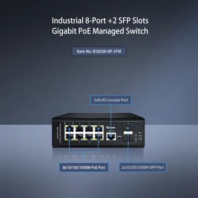 Managed Full Gigabit Industrial Ethernet POE Switch 8 Port +2*1000M SFP Openwrt Security Monitoring