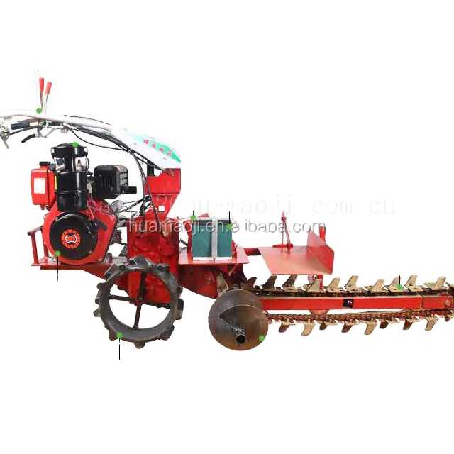 Tractor 3 Point Hitch Mini Trencher