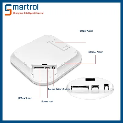 Cross-border Best-Selling Graffiti-Style WiFi/GSM Dual-Network APP Controlled Alarm Control Panel; Smart Anti-Theft Home