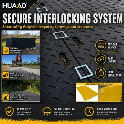 Reusable Ground Protection Boards with Anti-Slip Tread for Landscaping and Jobsites