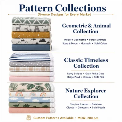 Factory Price Customizable Color Cotton Terry Breathable Baby Throw Baby Blanket for Wholesale Infant Blanket