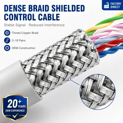 Control Cable LIYCY (TP) RVSP RVVSP Dense Braid Shielded PVC Marine for Industrial Signal and Instrumentation