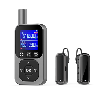 Wireless Audio Tour Guide System Tour Guide Transmitter and Receiver
