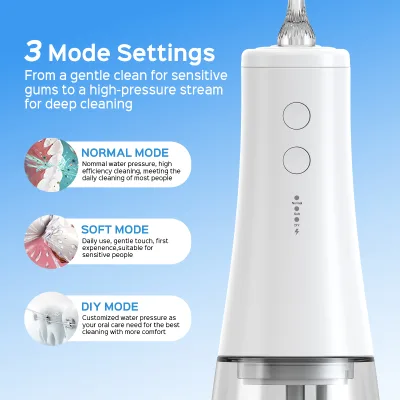 Portable Rechargeable Mini for Water Flosser IPX7 Waterproof 5 Working Modes App-Controlled 350ml Tank for