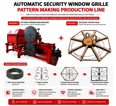 Custom Pattern Steel Rod Embossing Machine for Fence and Window Grill Flower