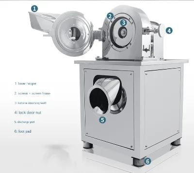 Automatic Small Sugar Powder Grinding Machine Auto Stainless Steel Mini Powdered Sugar Crusher Grinder Mill Pulverizer for Sale