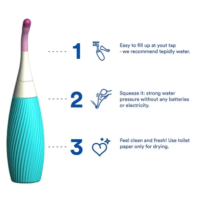 Dual Soft Silicone Nozzle Portable Handheld Nasal Irrigator Travel Neti Bottle for Nasal Irrigation Allergic Rhinitis Home Use