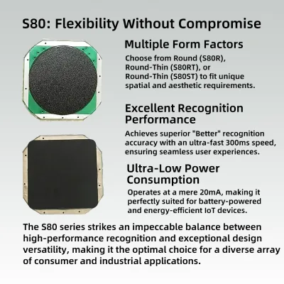 S80ST Touch Wakeup Capacitive Semiconductor Fingerprint Sensor Module Ultra-Thin Square for Low Consumption IoT Device