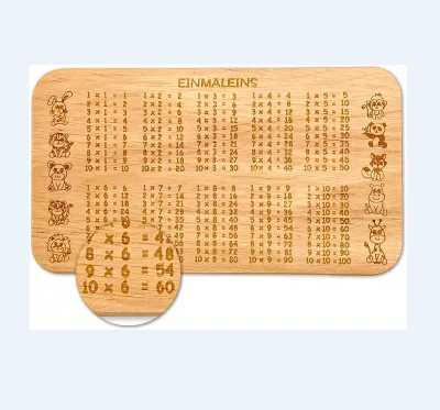 HOT Sale Wooden Breakfast Board 1x1 Wooden Board for School Enrollment and the Start of School Unique Gift Ideas for School Beginners