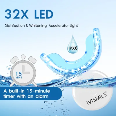 Premium Effective Teeth Whitening Kit with 2ml Gel Clinic Standard Customizable Own Logo Support Mass Bulk Wholesale Supply