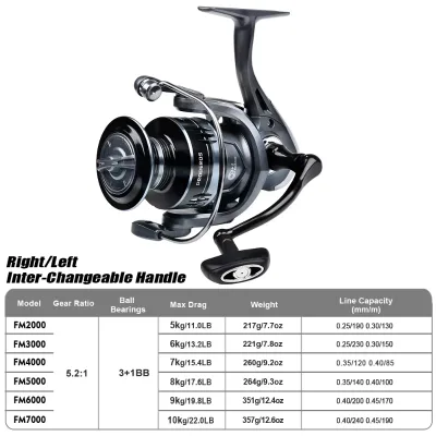 All-metal Left Hand Spinning Fishing Reel 5.2:1 Gear Ratio 3+1BB Bearings Lure Fishing Sea Fishing Long-Distance Casting