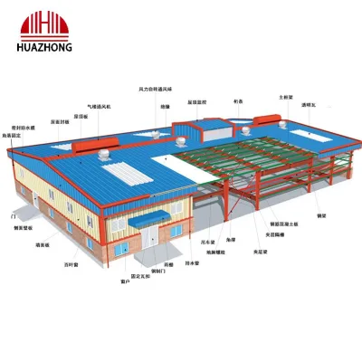 Economic Modern Design Indoor Sports Stadium Workshops Plants with Light Metal Frame Steel Structure Sports Stadium Blue Color