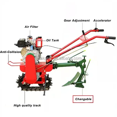 Gasoline and Diesel Engine Mini Self Propelled Tilling Machine Home Use for Sale