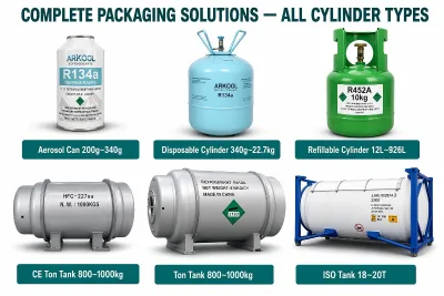 ARKOOL R410A Gas Refrigerant Disposable Gas Cylinder
